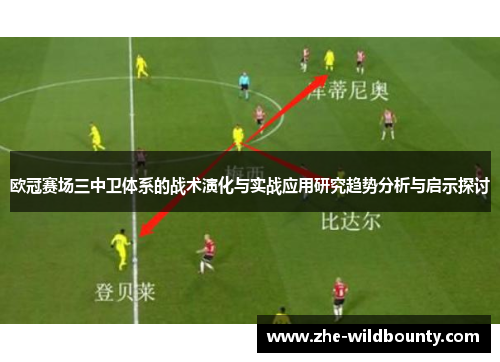 欧冠赛场三中卫体系的战术演化与实战应用研究趋势分析与启示探讨 欧冠赛场三中卫体系的战术演化与实战应用研究趋势分析与启示探讨