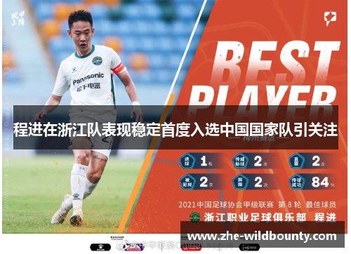 程进在浙江队表现稳定首度入选中国国家队引关注