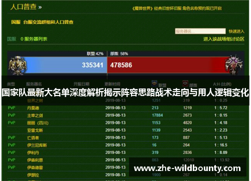 国家队最新大名单深度解析揭示阵容思路战术走向与用人逻辑变化