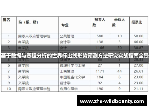基于数据与赛程分析的世界杯出线形势预测方法研究实战指南全景