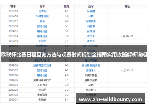 欧联杯比赛日程查询方法与观赛时间规划全指南实用攻略解析说明 欧联杯比赛日程查询方法与观赛时间规划全指南实用攻略解析说明
