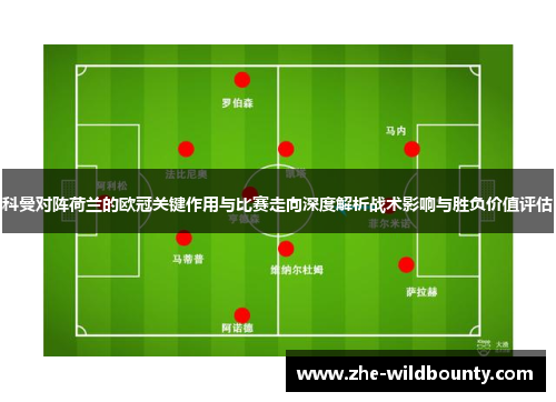 科曼对阵荷兰的欧冠关键作用与比赛走向深度解析战术影响与胜负价值评估