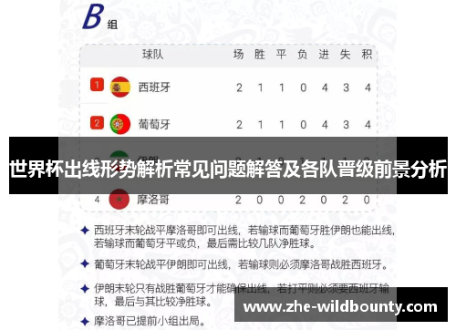 世界杯出线形势解析常见问题解答及各队晋级前景分析 世界杯出线形势解析常见问题解答及各队晋级前景分析