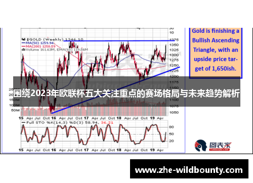 围绕2023年欧联杯五大关注重点的赛场格局与未来趋势解析 围绕2023年欧联杯五大关注重点的赛场格局与未来趋势解析