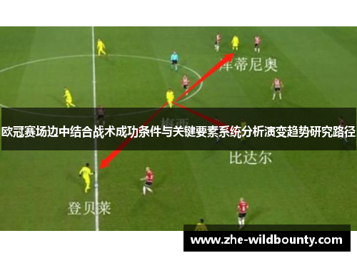 欧冠赛场边中结合战术成功条件与关键要素系统分析演变趋势研究路径